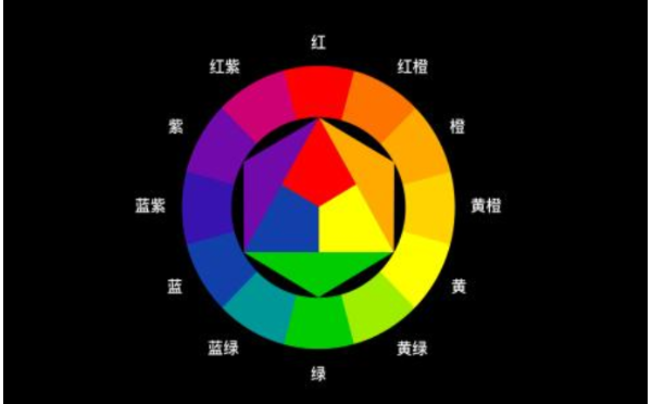 無錫網(wǎng)站設(shè)計對效果不滿意怎么辦?